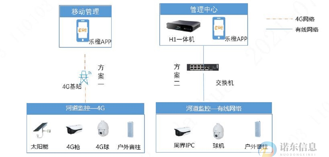 微信图片_20220630113934.png